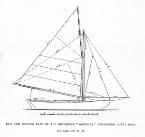 Sail Plan